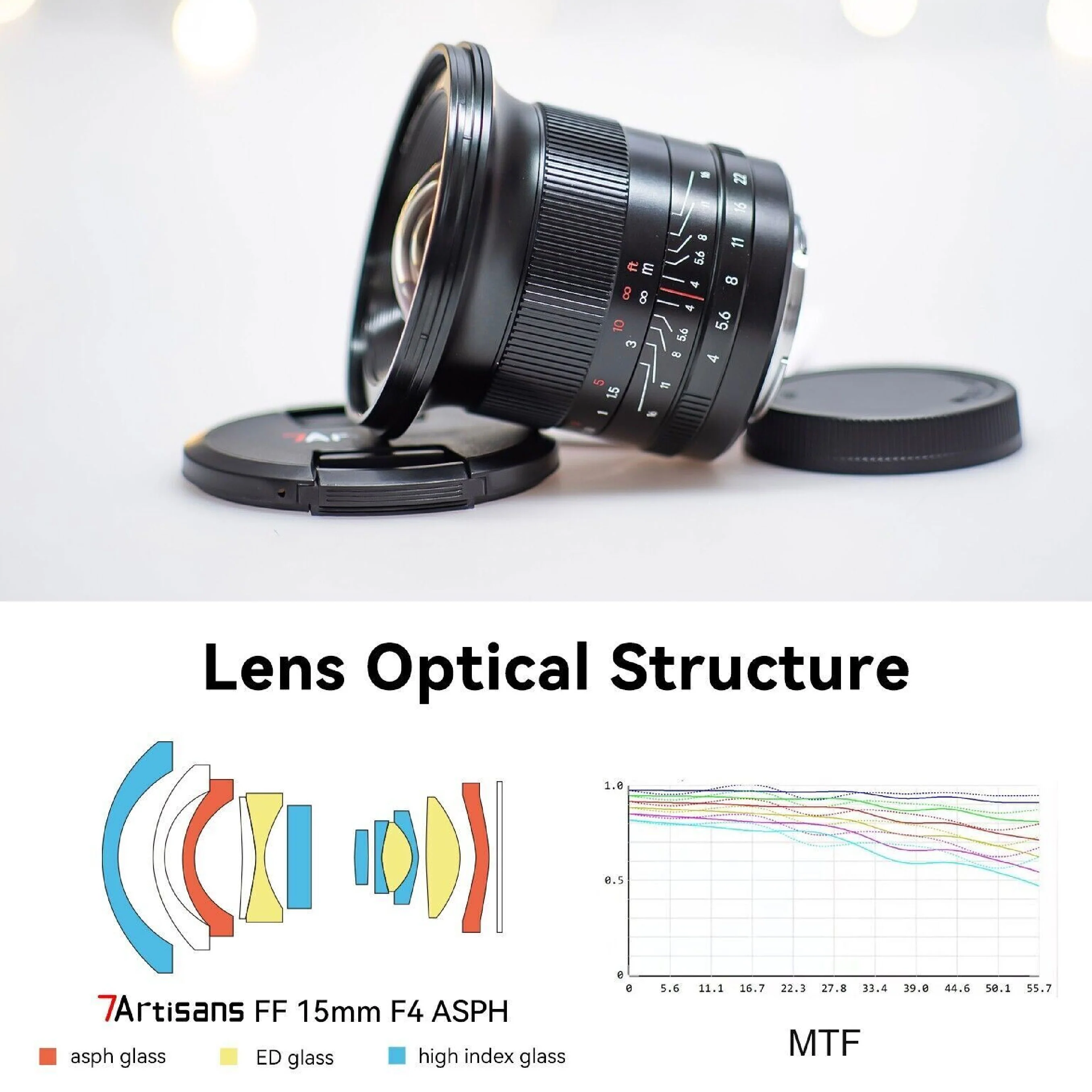 7Artisans Photoelectric 15mm F4 Fullframe Lens - Image 2