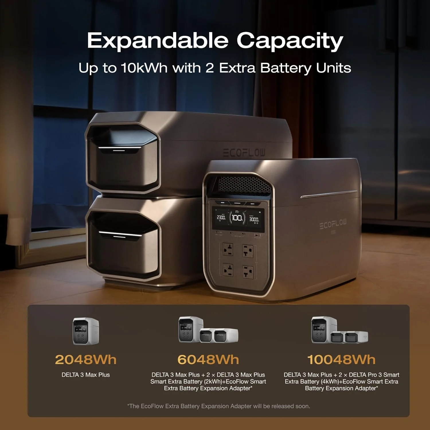 Ecoflow Delta 3 Max Plus Portable Power Station - Image 4