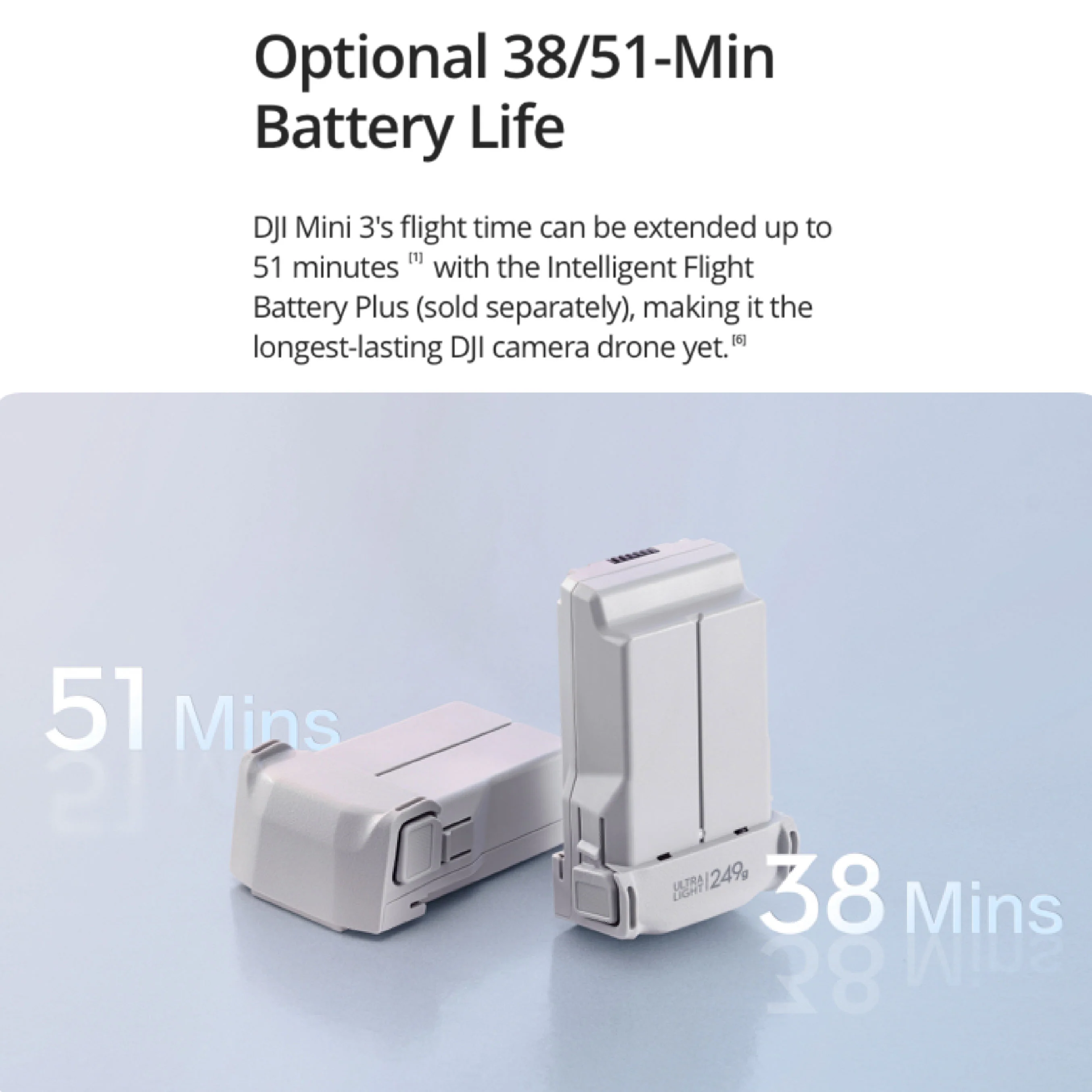 DJI Mini 3 Drone - Image 13