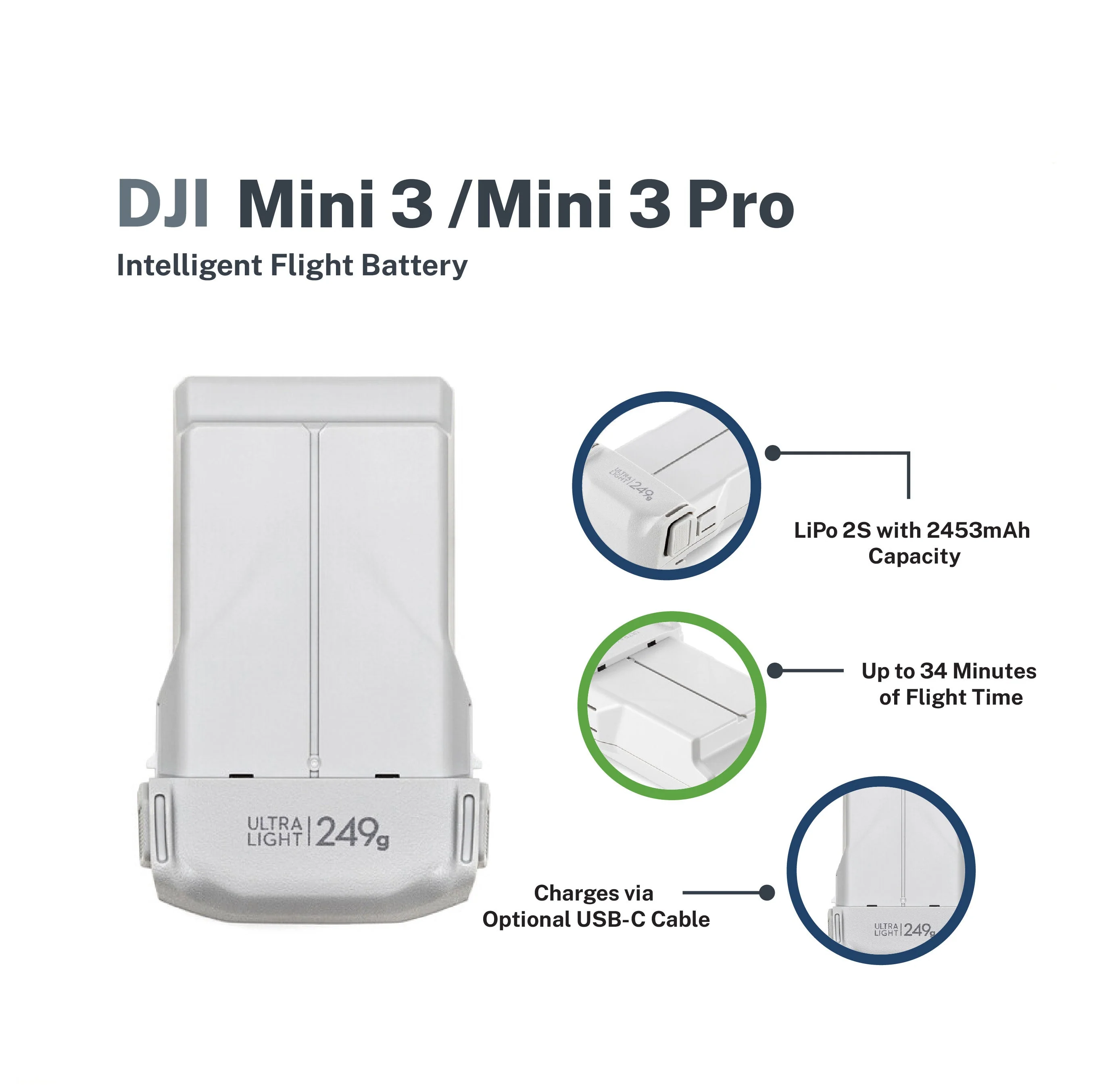 DJI Mini 3 Pro Intelligent Flight Battery - Image 2