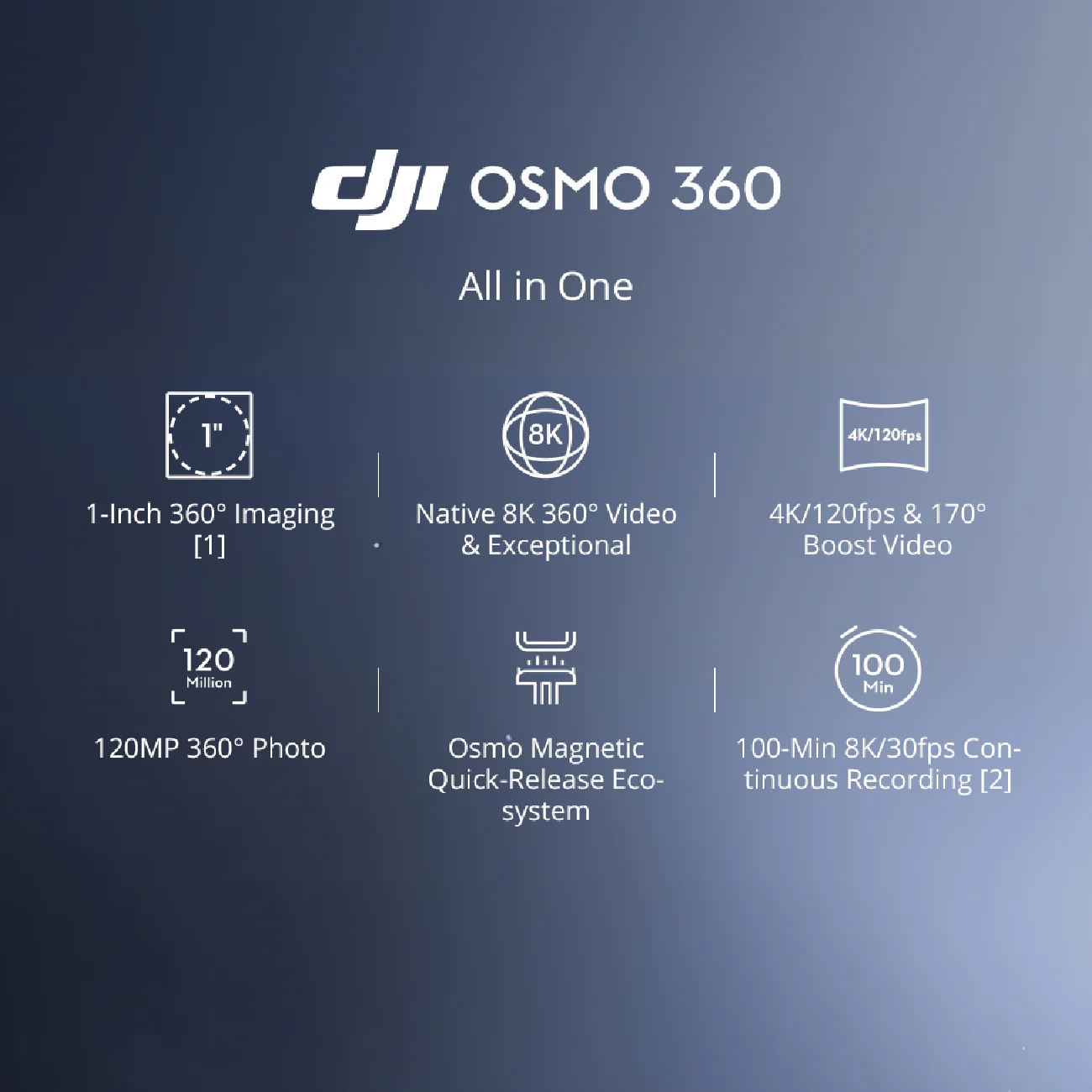DJI Osmo 360 Camera - Image 5