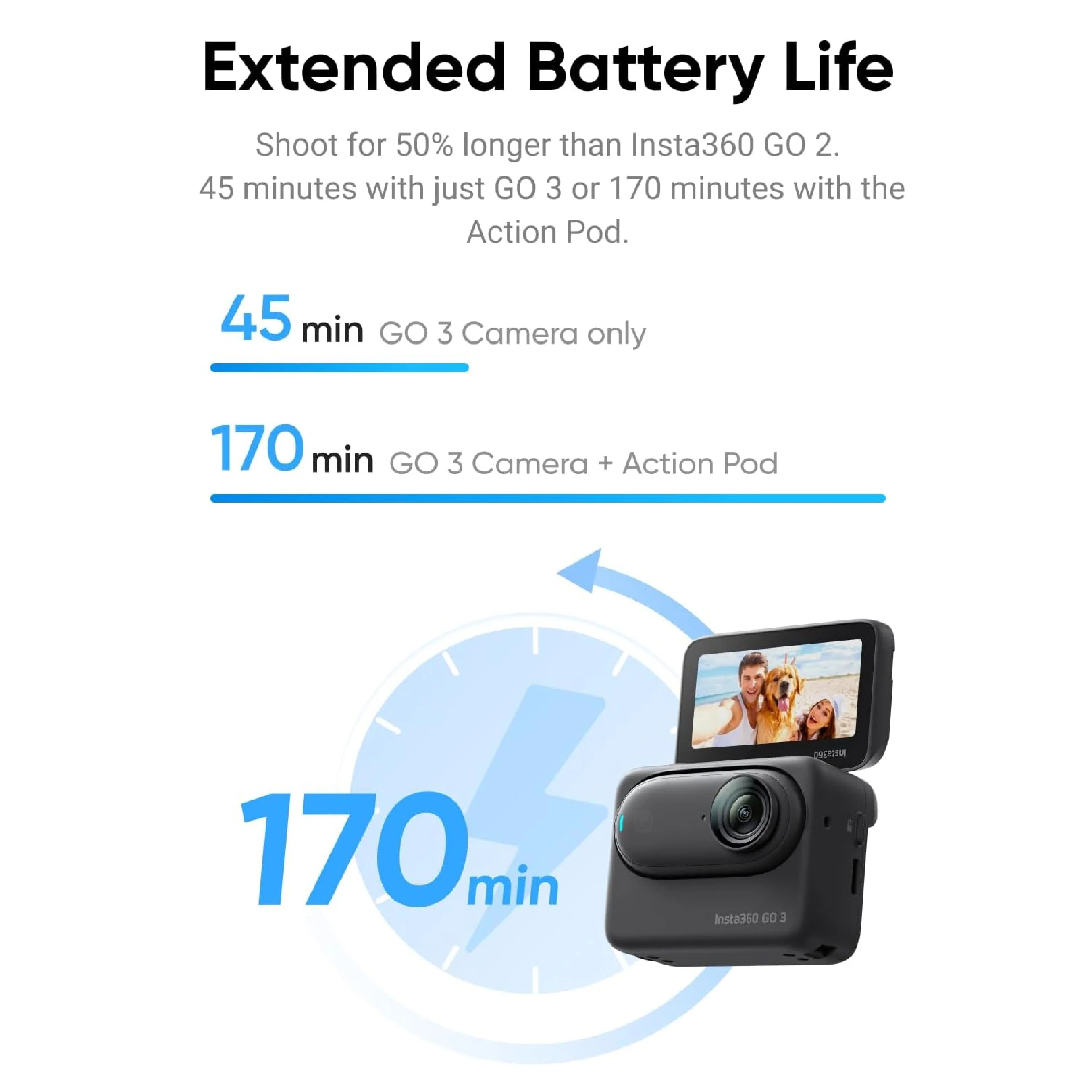 Insta360 GO 3 - Image 5