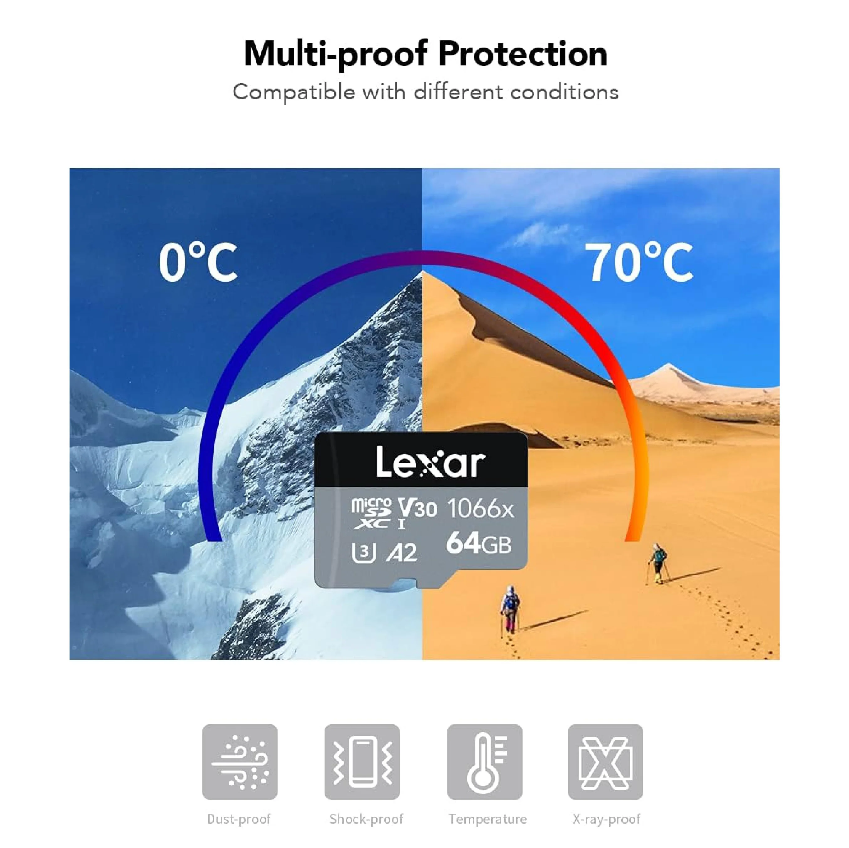 Lexar 64GB microSDXC UHS-I Professional Silver U3 V30 Card - Image 7