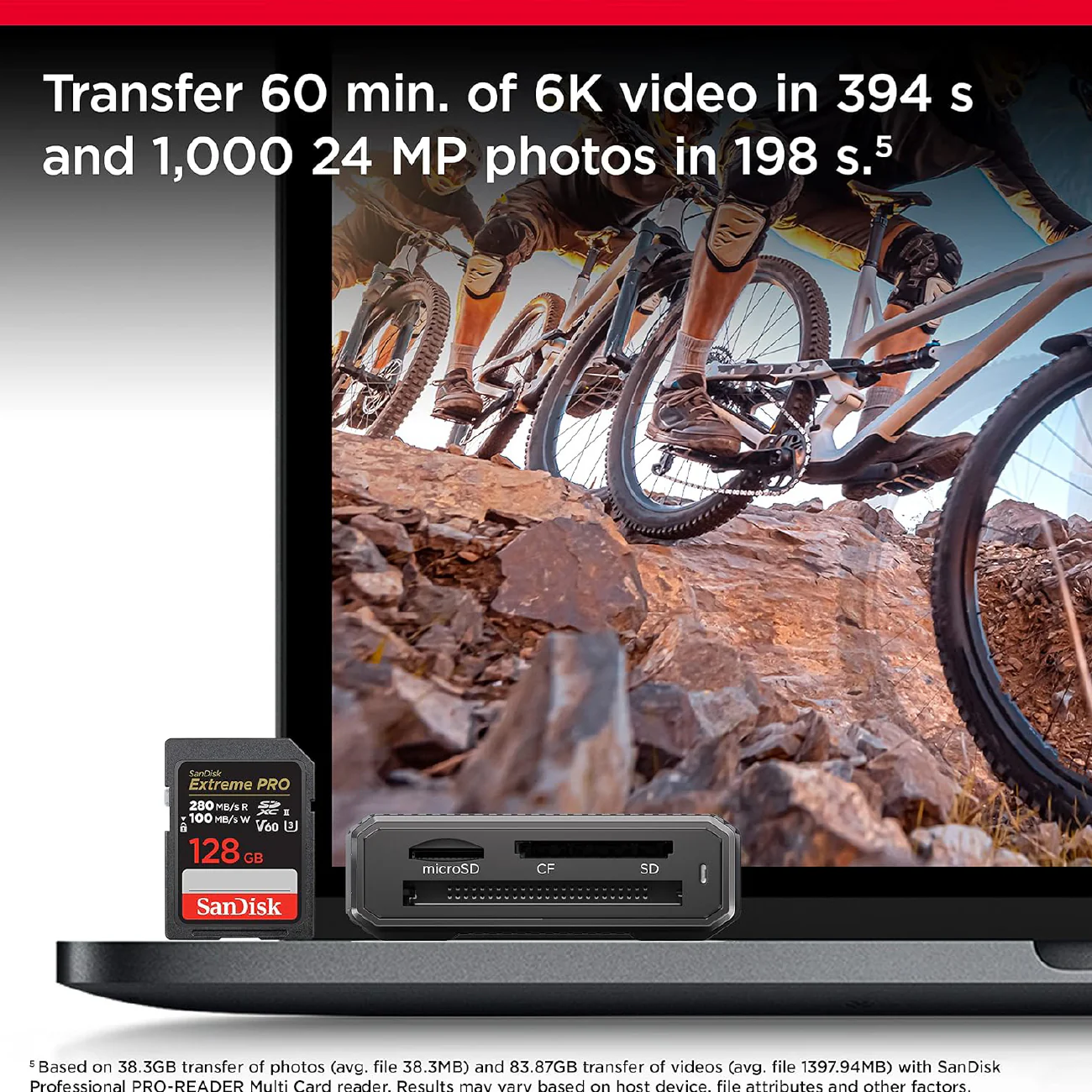 SanDisk Extreme Pro 128GB UHS-II SDXC Memory Card - Image 4
