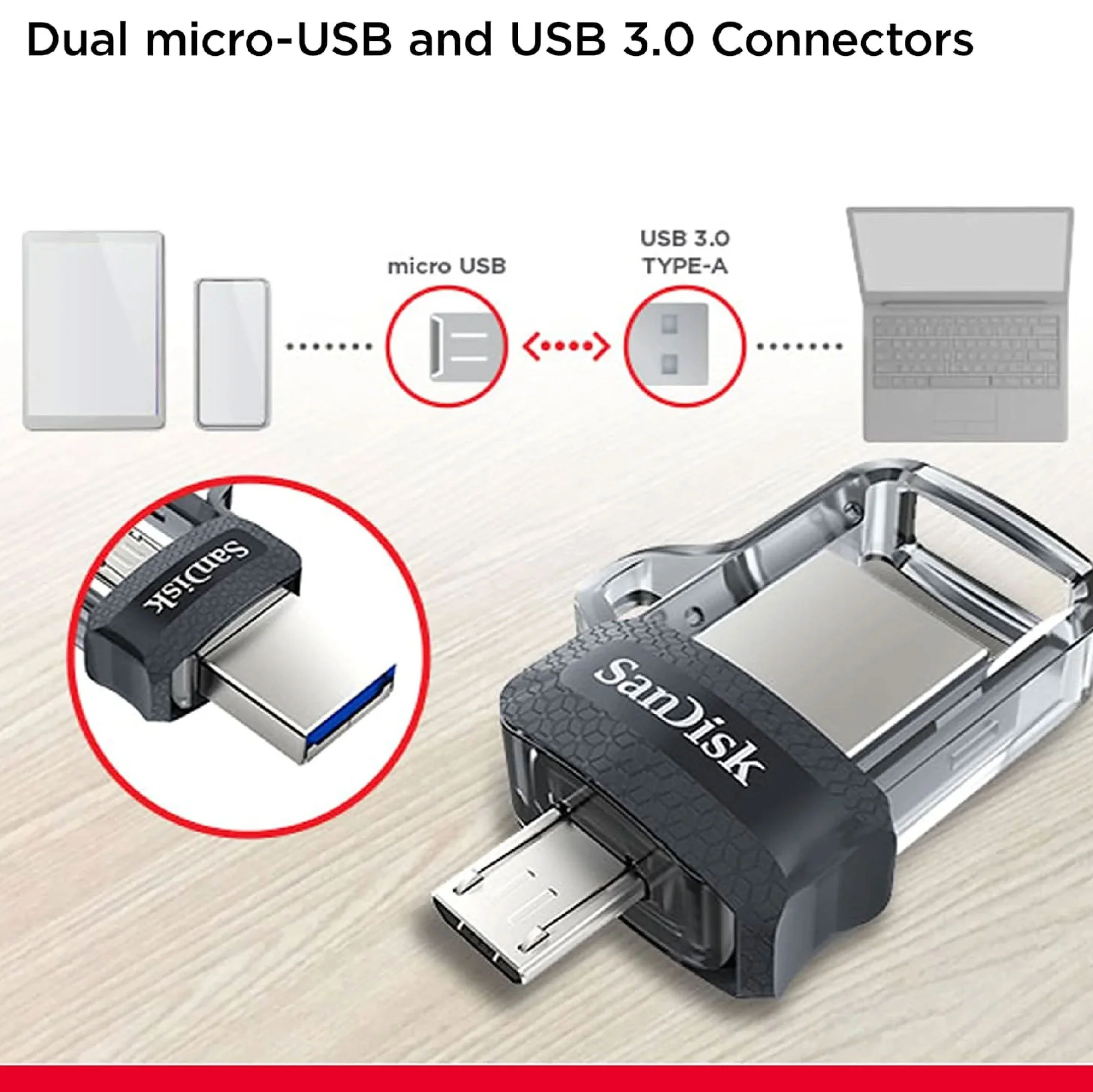 SanDisk Ultra Dual Drive m3.0 - Image 6