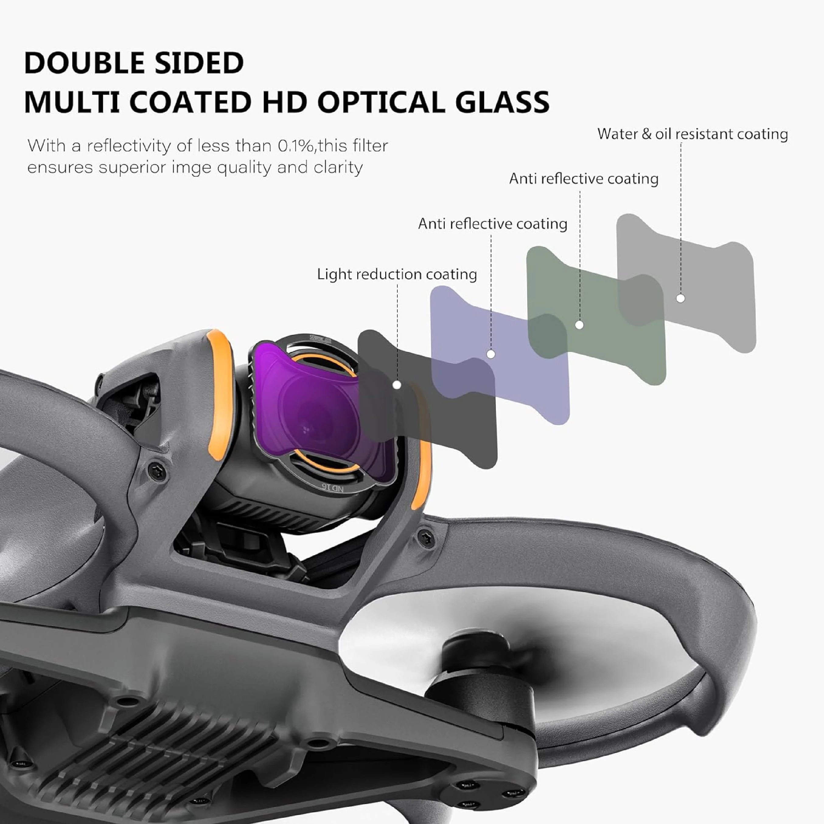 STARTRC Filters for DJI AVATA 2 4 packs (ND8/16/32/64) - Image 5