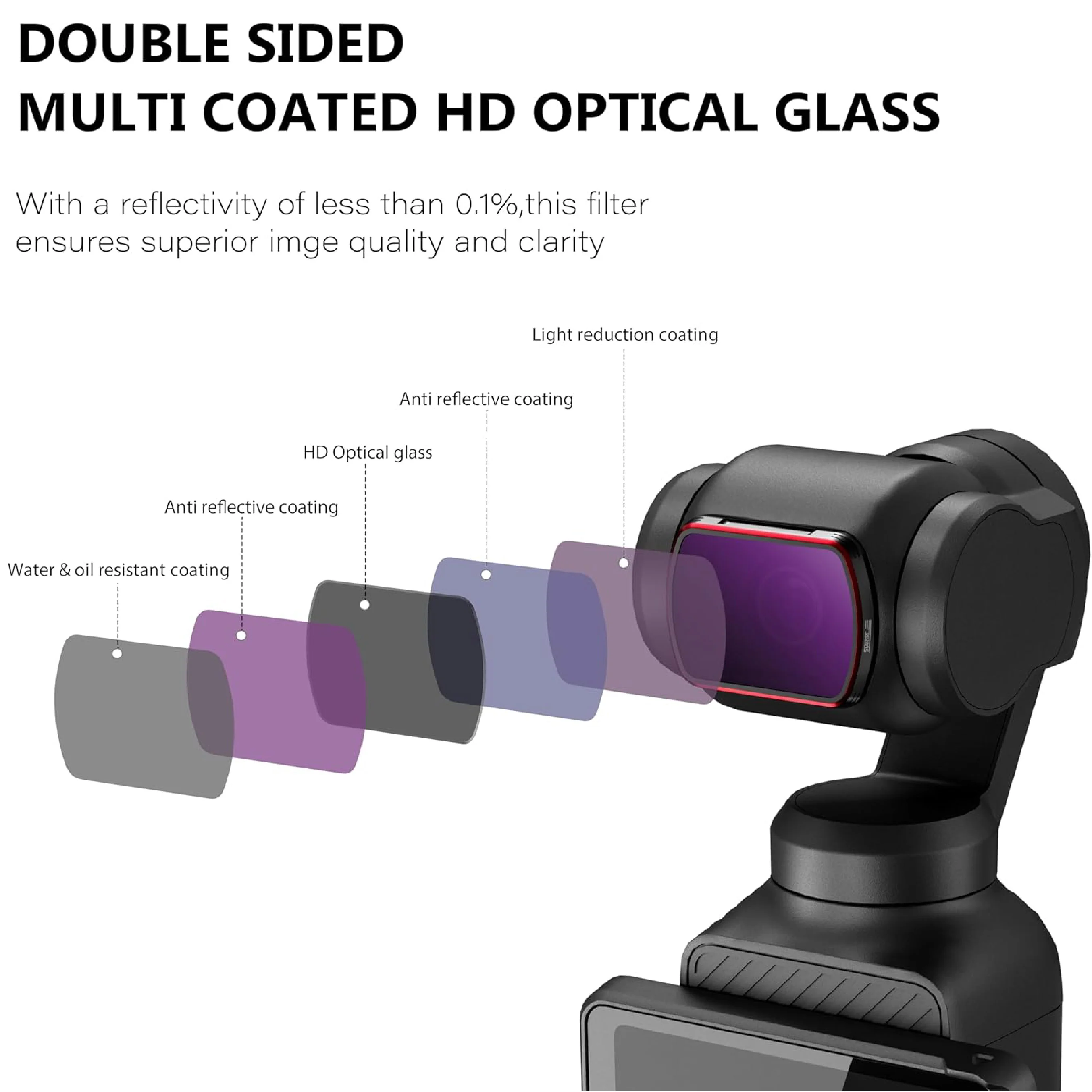 STARTRC Filters for DJI Pocket 3 CPL/ND8/ND16/ND32/ND64/ND256 (6 sets pack) - Image 5